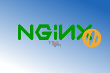 Adding Brotli to an Already-running NGINX Instance - majlovesreg.one